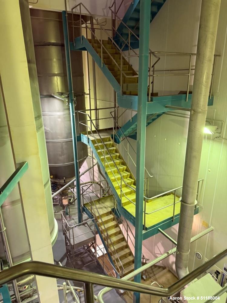 Used Fitzpatrick Chilsonator System with Comminutor Mill & GKM Screener – Complete Dry Granulation Line