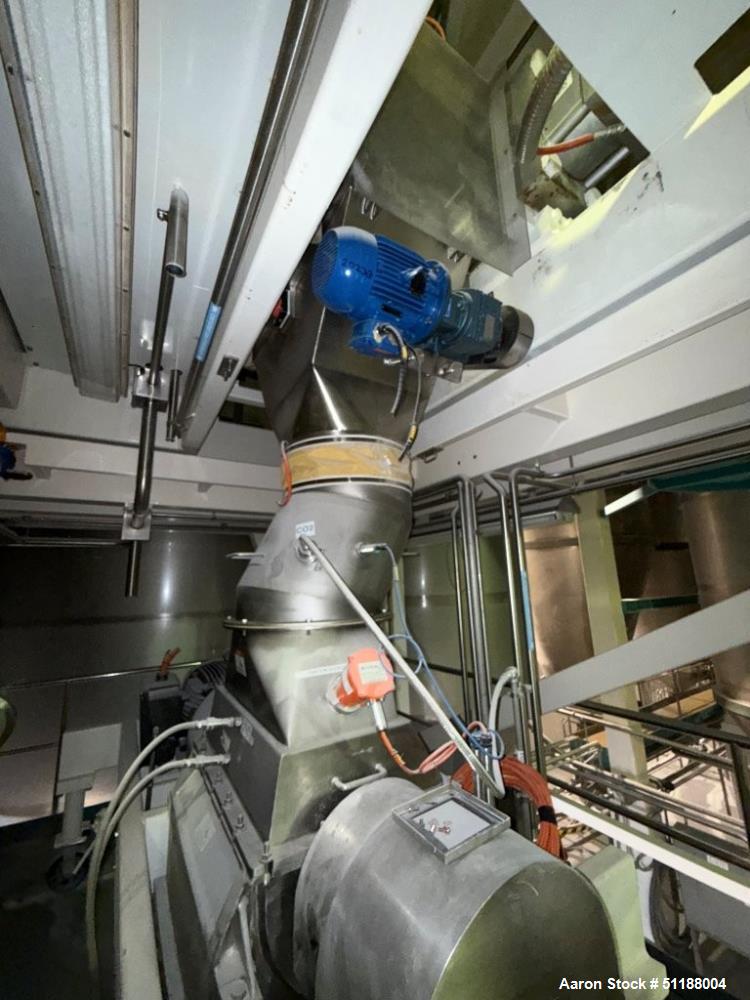 Used Fitzpatrick Chilsonator System with Comminutor Mill & GKM Screener – Complete Dry Granulation Line