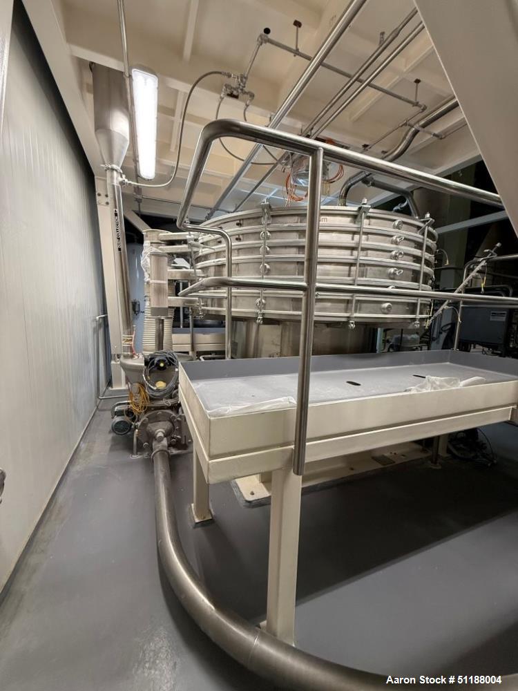 Used Fitzpatrick Chilsonator System with Comminutor Mill & GKM Screener – Complete Dry Granulation Line