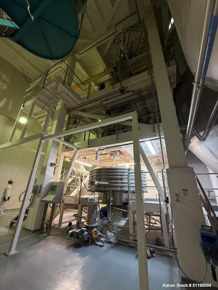 Used Fitzpatrick Chilsonator System with Comminutor Mill & GKM Screener – Complete Dry Granulation Line