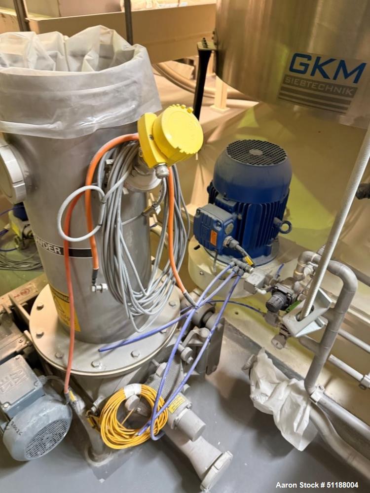 Used Fitzpatrick Chilsonator System with Comminutor Mill & GKM Screener – Complete Dry Granulation Line