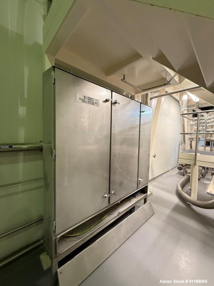 Used Fitzpatrick Chilsonator System with Comminutor Mill & GKM Screener – Complete Dry Granulation Line