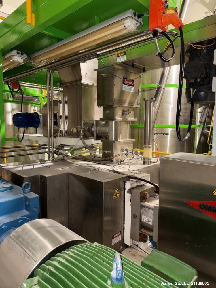 Used Fitzpatrick Chilsonator Model 16Lx20D with HAS030 Comminutor Mill – Stainless Steel