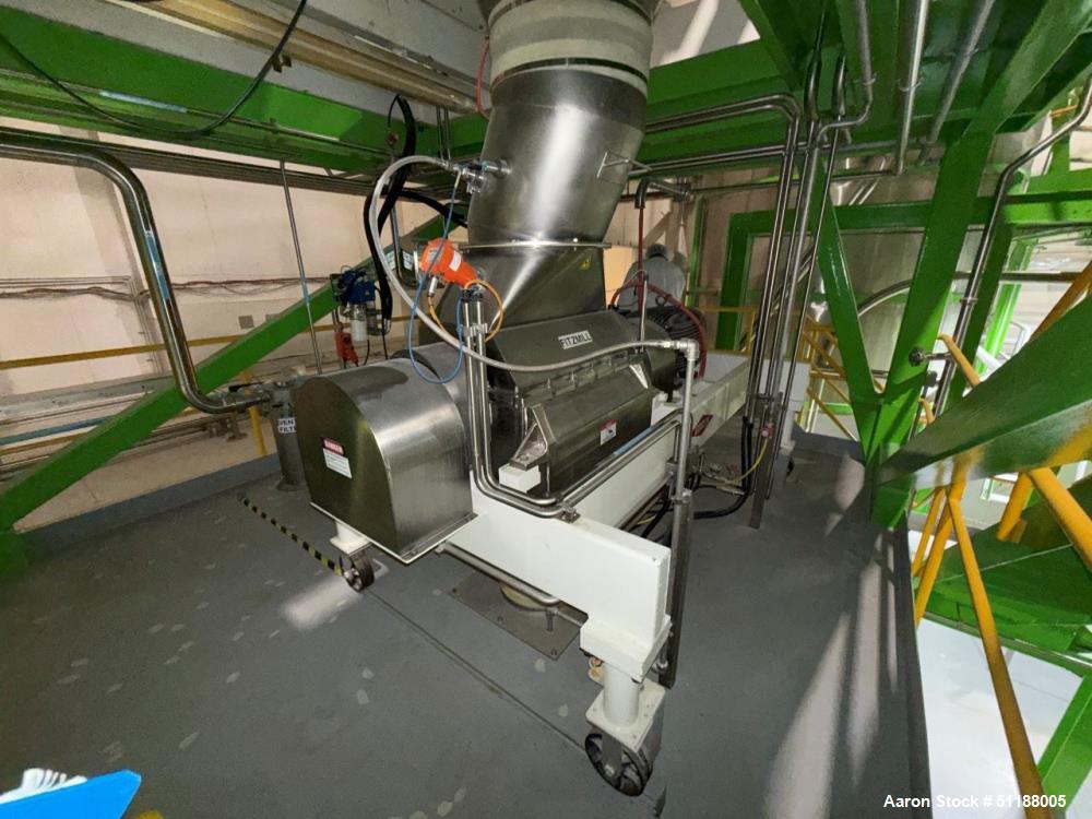 Used Fitzpatrick Chilsonator Model 16Lx20D with HAS030 Comminutor Mill – Stainless Steel