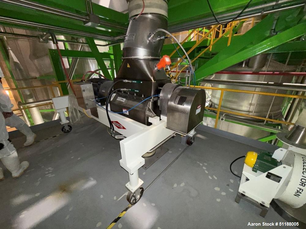 Used Fitzpatrick Chilsonator Model 16Lx20D with HAS030 Comminutor Mill – Stainless Steel