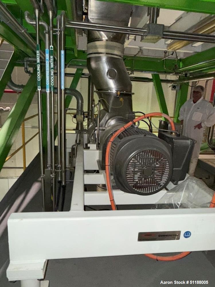 Used Fitzpatrick Chilsonator Model 16Lx20D with HAS030 Comminutor Mill – Stainless Steel