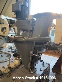 Used-Hosokawa Roll Compactor