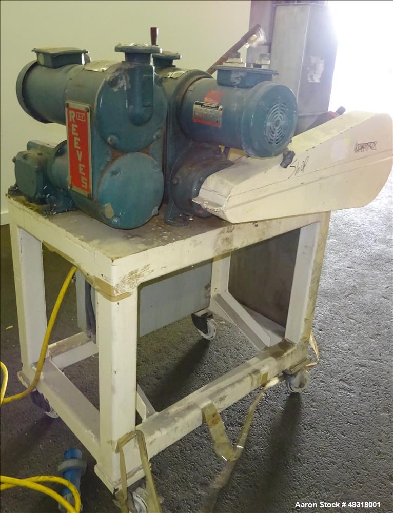 Used K.R. Komarek Roll Compactor, Model 868.