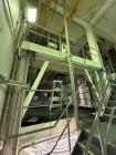 Used Fitzpatrick Chilsonator System with Comminutor Mill & GKM Screener – Complete Dry Granulation Line