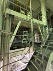 Used Fitzpatrick Chilsonator System with Comminutor Mill & GKM Screener – Complete Dry Granulation Line