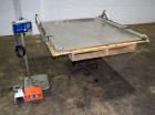 Used- Mettler Toledo Low Profile Floor Scale, Model PUA579.