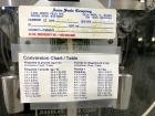Used Toledo Honest Weight Dial Floor Scale, Model 62-1821