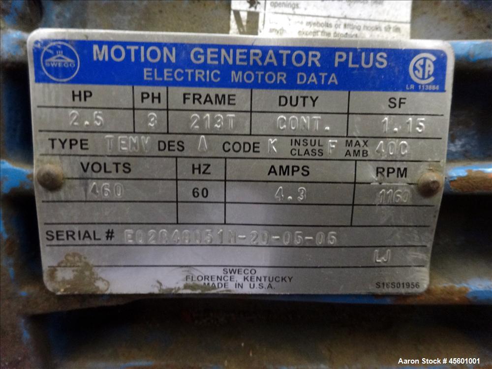 Used Sweco Motor, 2.5 HP, 460 V