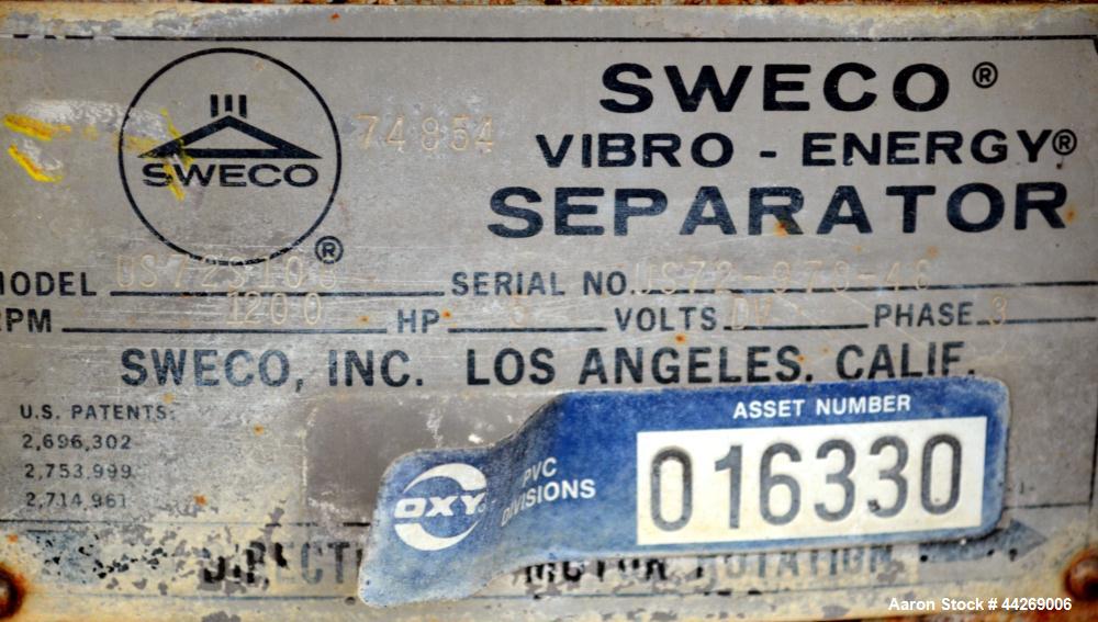 Used Sweco Screener, Model US72108, 316 Stainless Steel. Consisting of: (1) 72” Diameter deck, (1) top cover. Driven by a 5hp, 3/60/230/460 volt, 1200 rpm motor. Mounted on a carbon steel base. Missi...