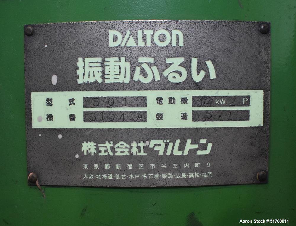 Used Dalton Circular Vibratory Screener, Model 501, 304 Stainless Steel. Approximate 20" diameter. Single deck, 2 separation. Driven by a 0.4 kW motor. Top clamp-on cover with top opening. Mounted on...