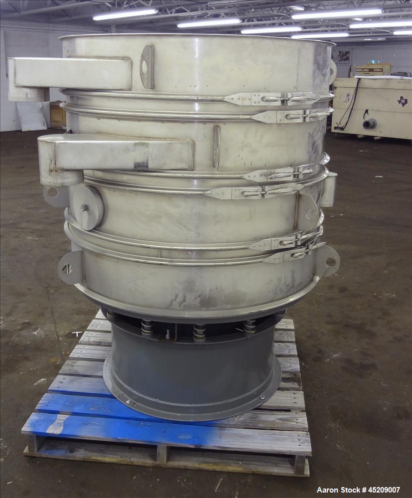 Used- Stainless Steel Rebuilt Dewco Screener