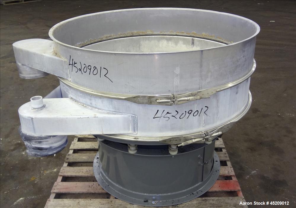 Used Stainless Steel Dewco Screener