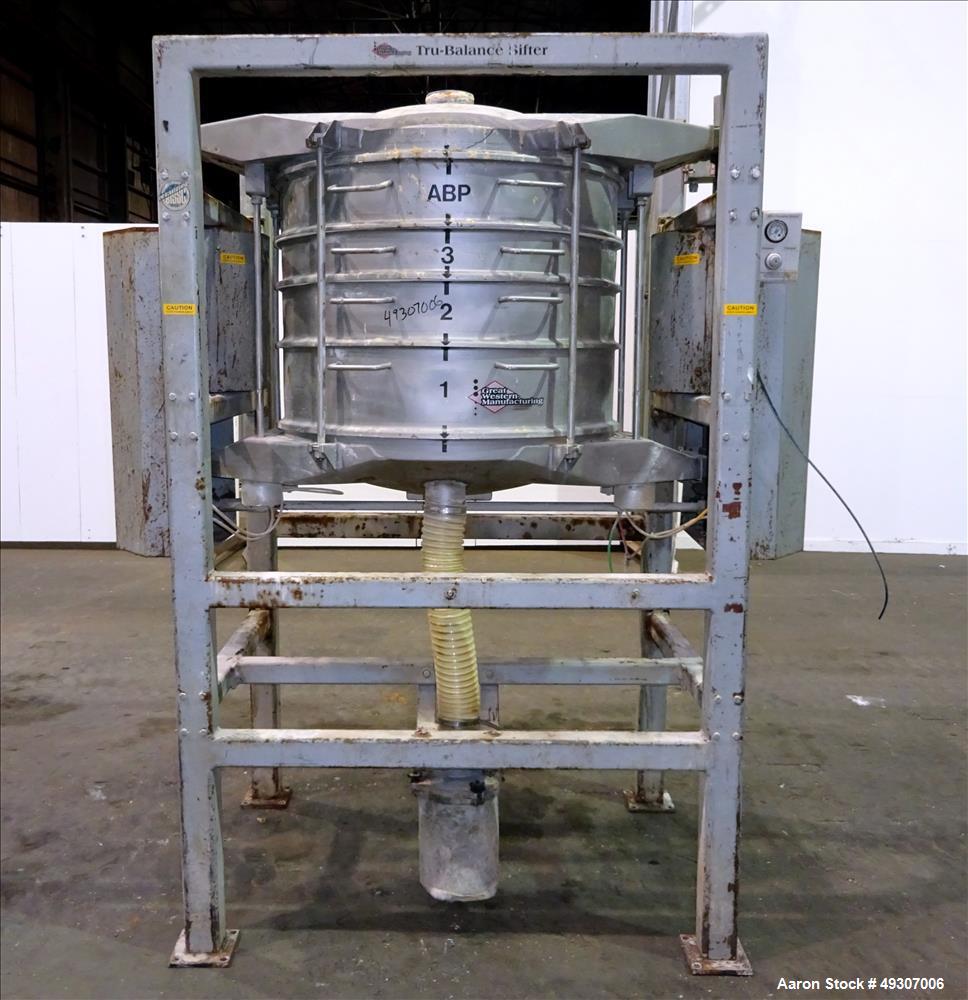 Used Great Western Manufacturing Tru-Balance Screener, Type TB, Model 611/4
