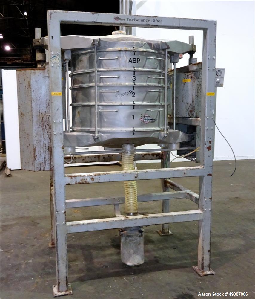 Used Great Western Manufacturing Tru-Balance Screener, Type TB, Model 611/4