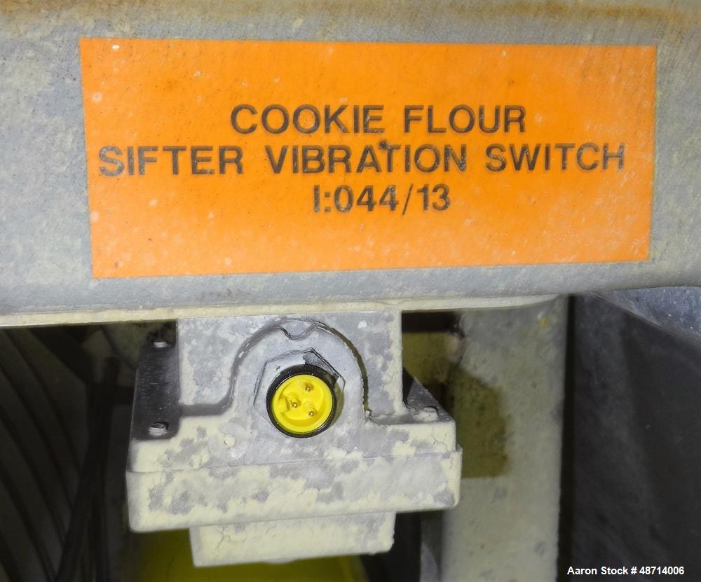 Used Great Western Manufacturing QA Series In-Line Sifter, Model QA46, 304 Stai