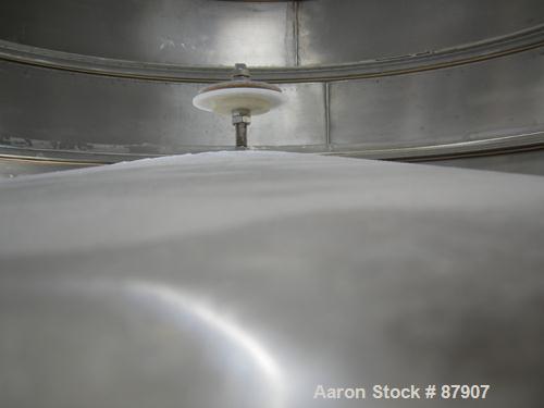 USED: Kason screener, model K-60-2-SS, 321 stainless steel. 60" diameter, double deck, 3 separation. Top cover. Driven by a 1 hp, 3/60/330/460 volt motor. Mounted on a carbon steel base.