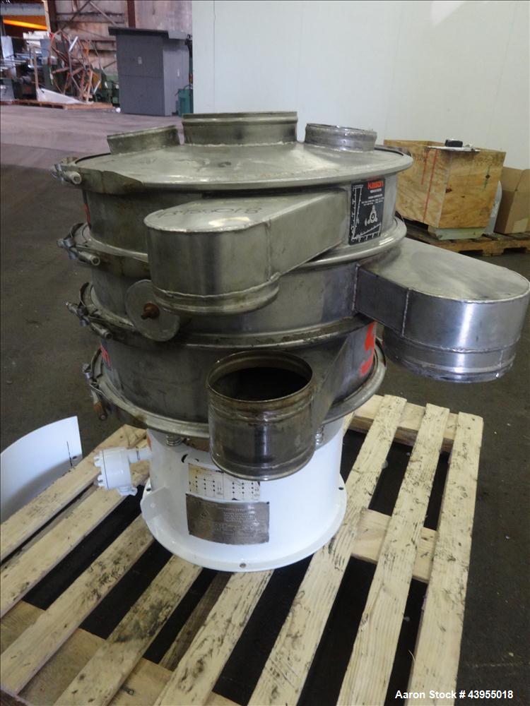 Used Kason Screener, Model K24-2-SS, 304 Stainless Steel.