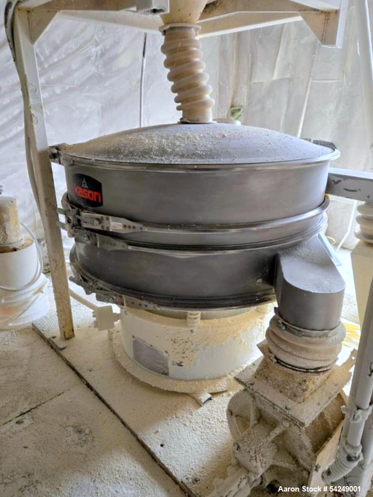 Used Kason K40-1-SS Vibroscreen Circular Sifter | 40" SS Single-Deck | 75 lbs/min | XP Motor | Built 2023
