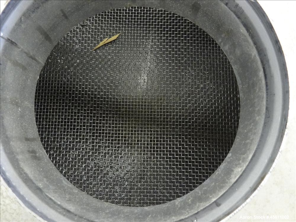 Used Stainless Steel Kason Model K40-2-SS