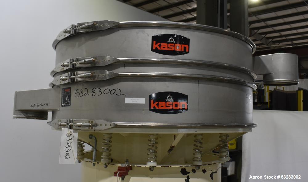 Kason 48" diameter. Model K48-1-SS. 304 Stainless steel.