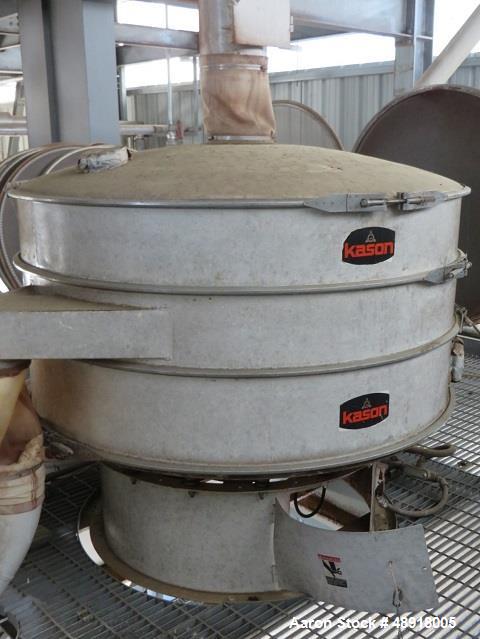 Used Kason Screeners Model 
 K60-2-CS. Driven by a 2-1/2hp 3/60/230/460v motor. 7.3/3.65 Amps. Serial# M-8402