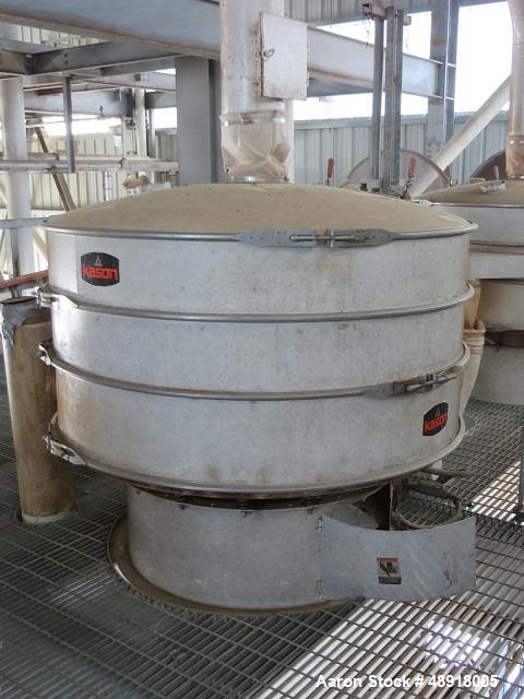 Used Kason Screeners Model 
 K60-2-CS. Driven by a 2-1/2hp 3/60/230/460v motor. 7.3/3.65 Amps. Serial# M-8402