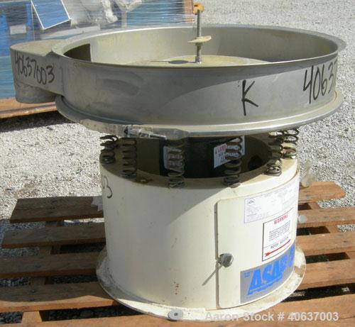 Used Sweco Screener, Model LS24S444-3, 304 Stainless Steel.  24" diameter, bottom deck only. Driven by a 1/3 HP, 3/60/440 Volt, 1140 RPM motor.  Mounted on a carbon steel base.