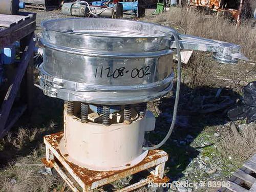 USED: Microner Gyro screener 30", stainless steel, 1 deck. On base with 1/2 hp motor, 230/460 volt. EN motor.