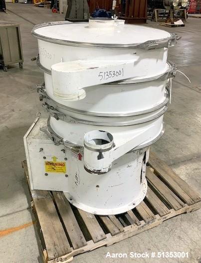 Used- Midwestern Industries Series ME Gyra-Vib Separator