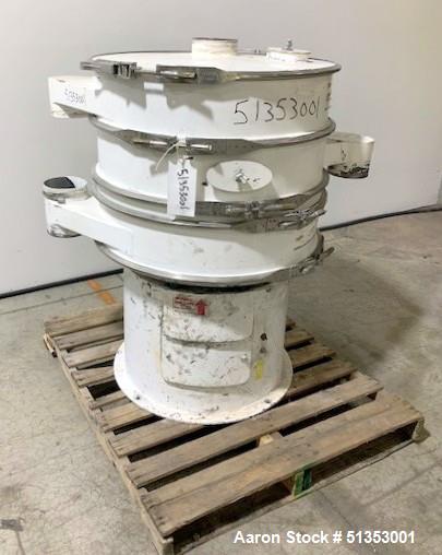 Used- Midwestern Industries Series ME Gyra-Vib Separator