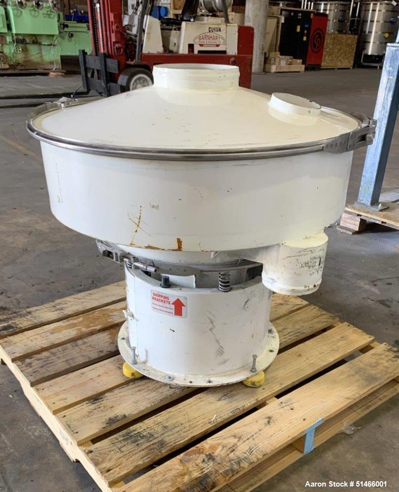 Midwestern Screener