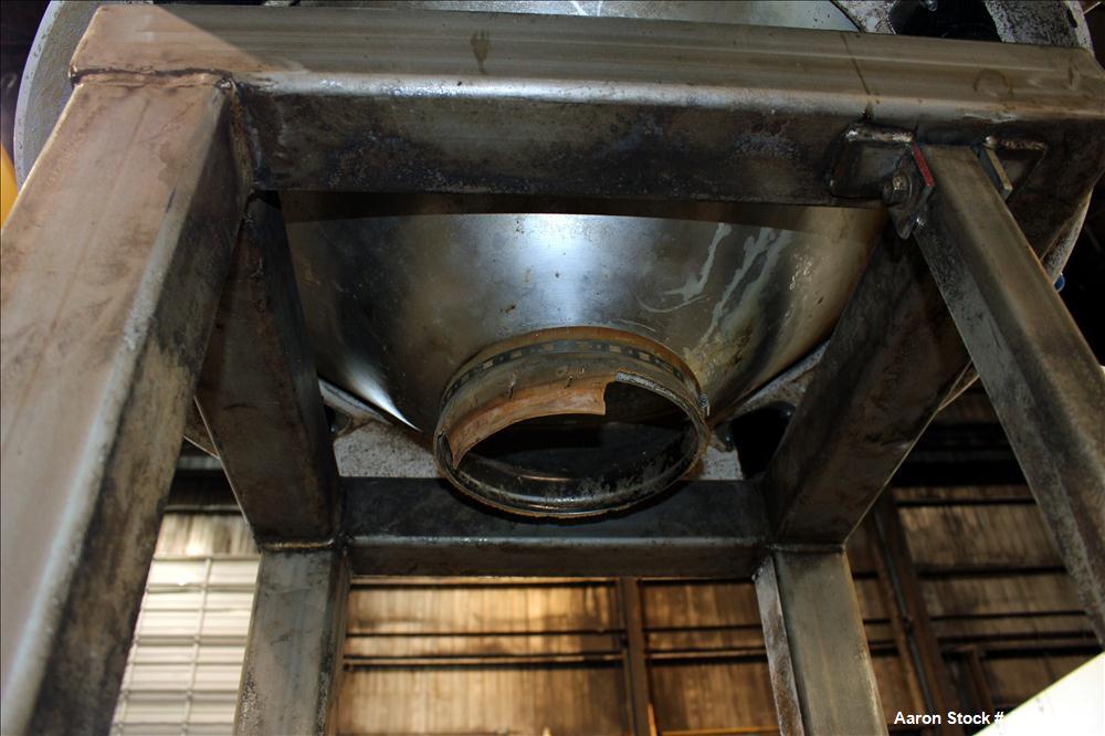 Used Russell Finex Scalper Compact Sieve, Type CD18-3190