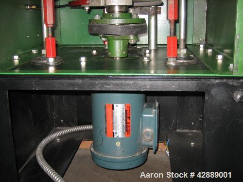 Used Russell Finex Sifter Machine, Model 25070. 1.5 hp motor, totally enclosed, fan cooled, dual voltage, Star connection 380/415V/3 phase/60 hz, Delta connection 208/240V/3 phase/60 hz, single deck ...