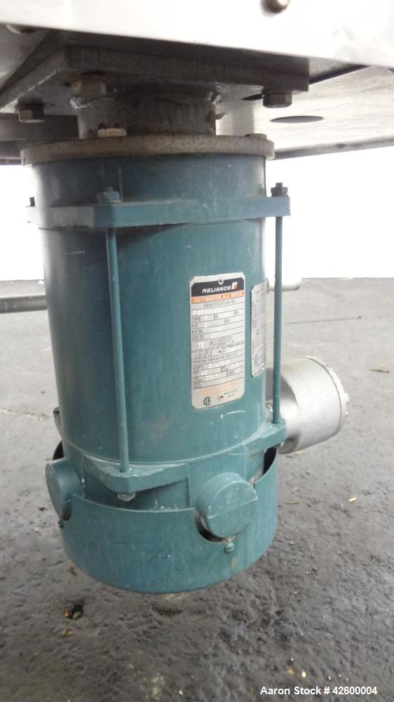 Used Russell Finex Airswept Sieve, Model AS 140, 304 Stainless Steel. 20" Diameter single deck. Clamp down demountable sieve assembly, plastic top cover. Driven by a 2 hp, 3/60/230/460 volt, 1725 rpm...