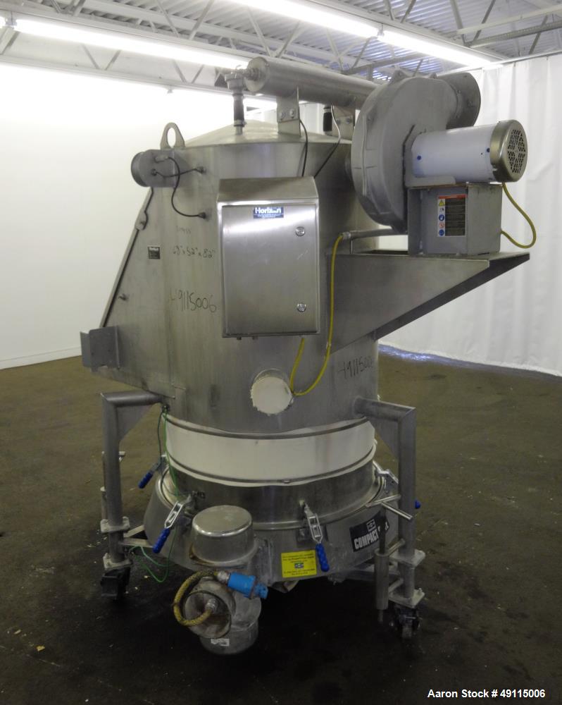 Used Russell Finex Compact Sieve, Model 17900, 304 Stainless Steel.