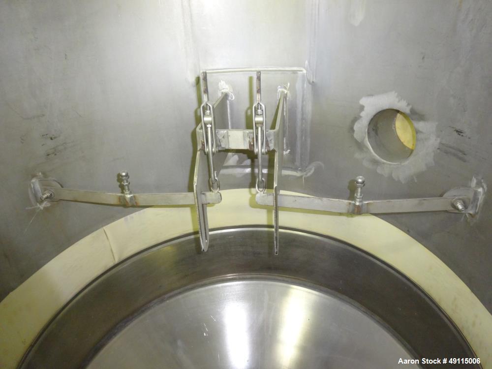 Used Russell Finex Compact Sieve, Model 17900, 304 Stainless Steel.