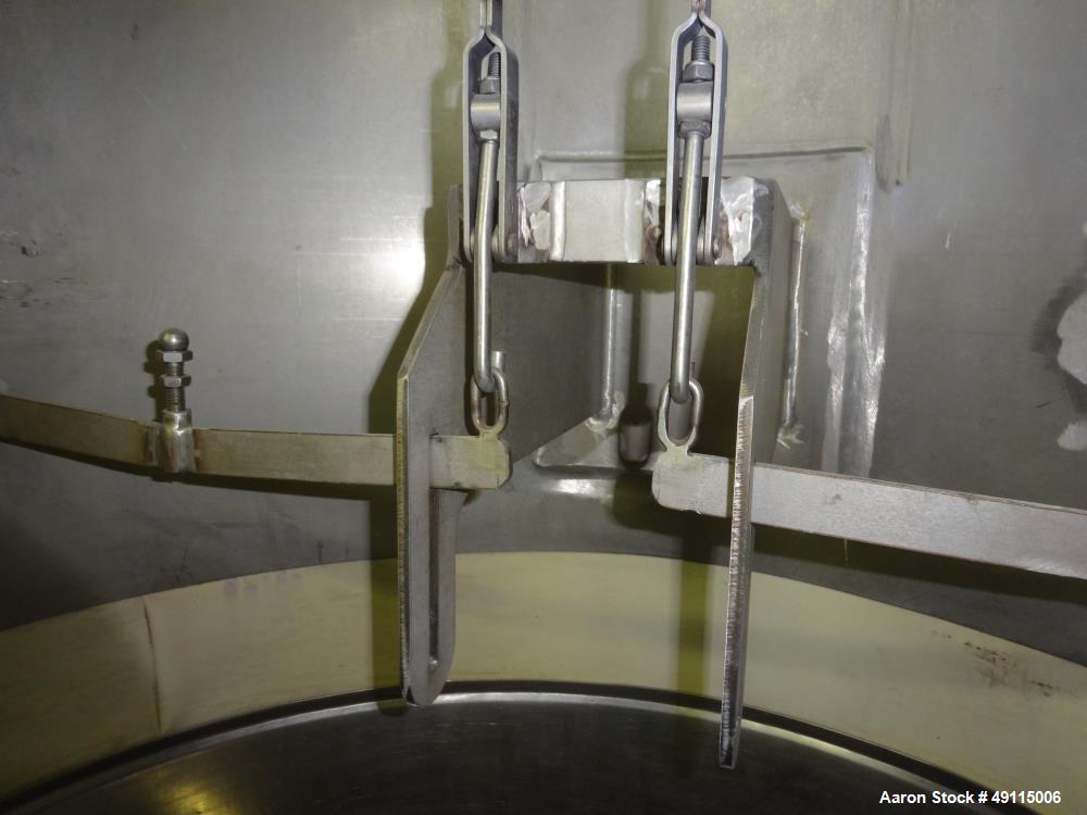 Used Russell Finex Compact Sieve, Model 17900, 304 Stainless Steel.