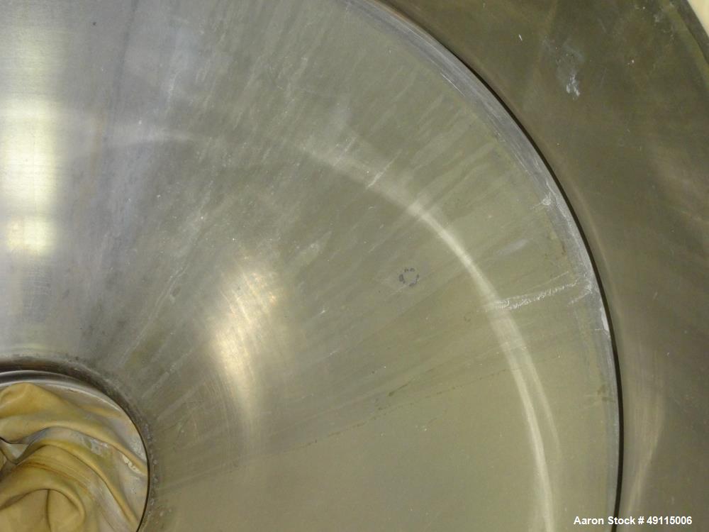 Used Russell Finex Compact Sieve, Model 17900, 304 Stainless Steel.