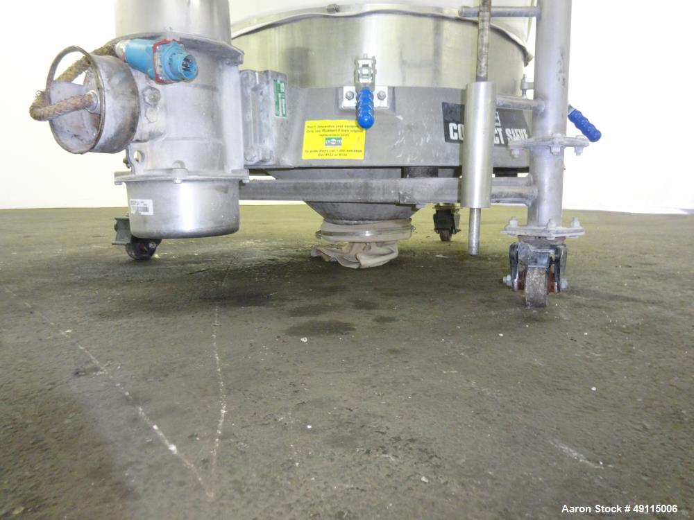 Used Russell Finex Compact Sieve, Model 17900, 304 Stainless Steel.