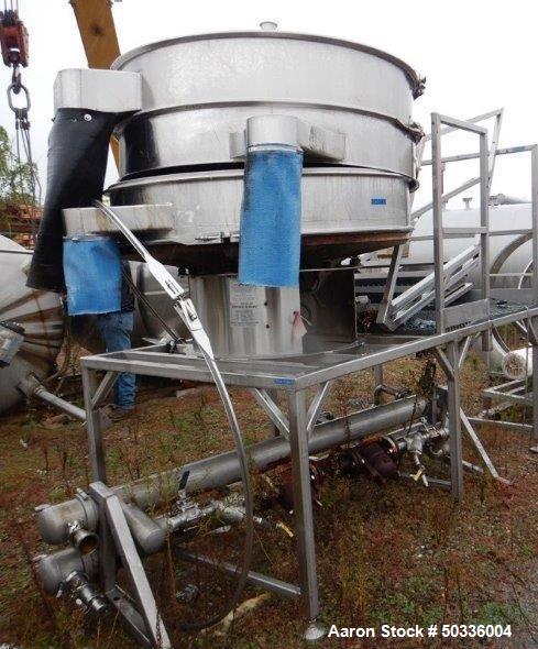 Used Thermal Engineering of Arizona, Inc. Screener