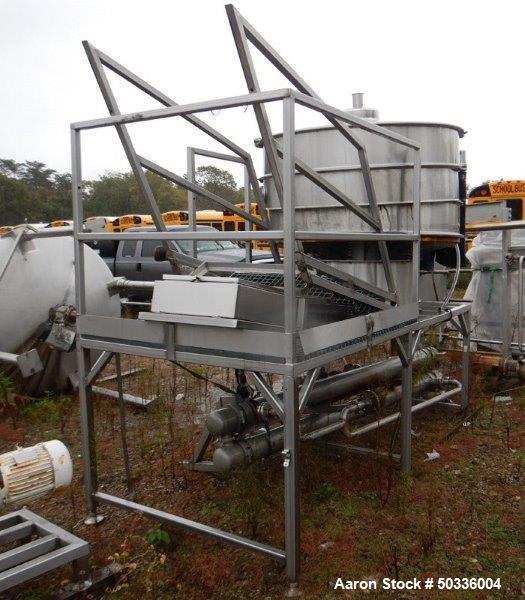 Used Thermal Engineering of Arizona, Inc. Screener