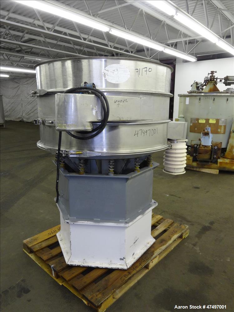 Used- Southwestern Wire Cloth Screener, 304 Stainless Steel.