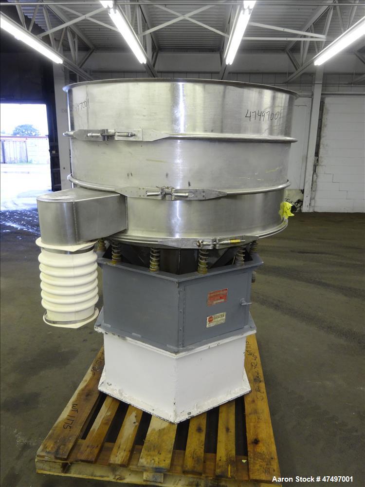 Used- Southwestern Wire Cloth Screener, 304 Stainless Steel.