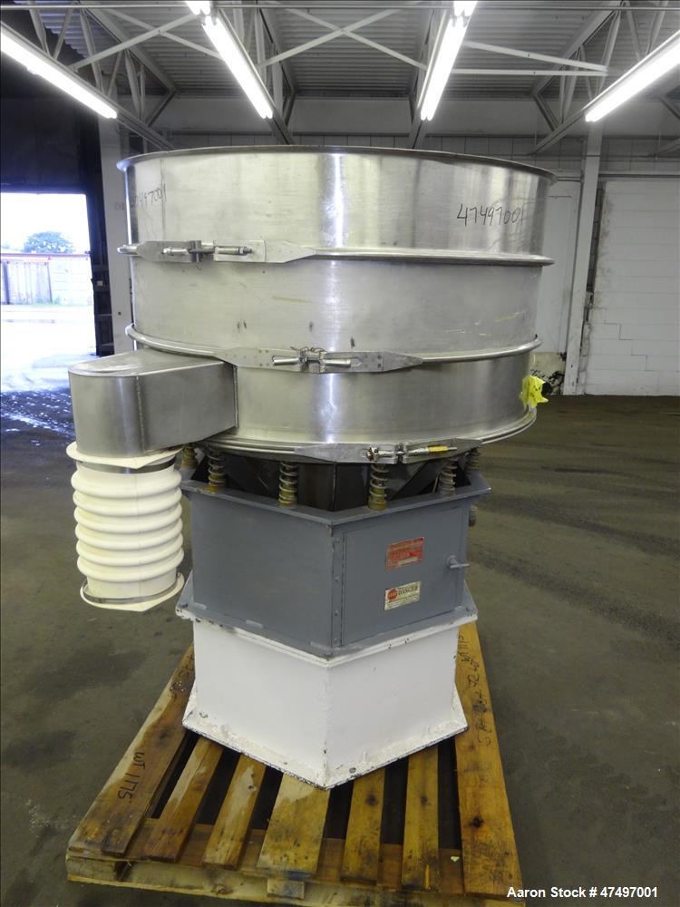 Used Southwestern Wire Cloth Screener, 304 Stainless Steel.
