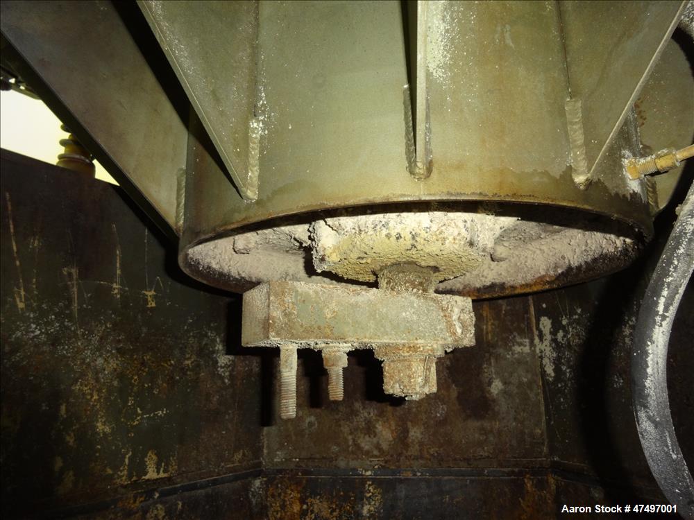 Used Southwestern Wire Cloth Screener, 304 Stainless Steel.